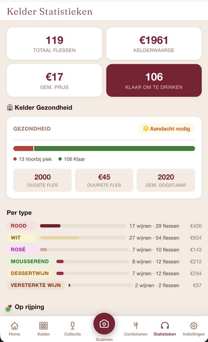 Vinage cellar statistics
